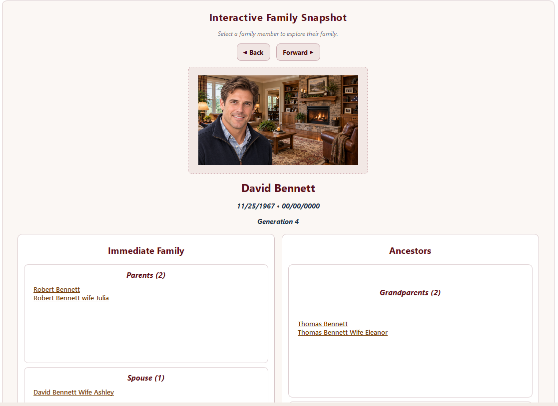 Interactive Family Snapshot